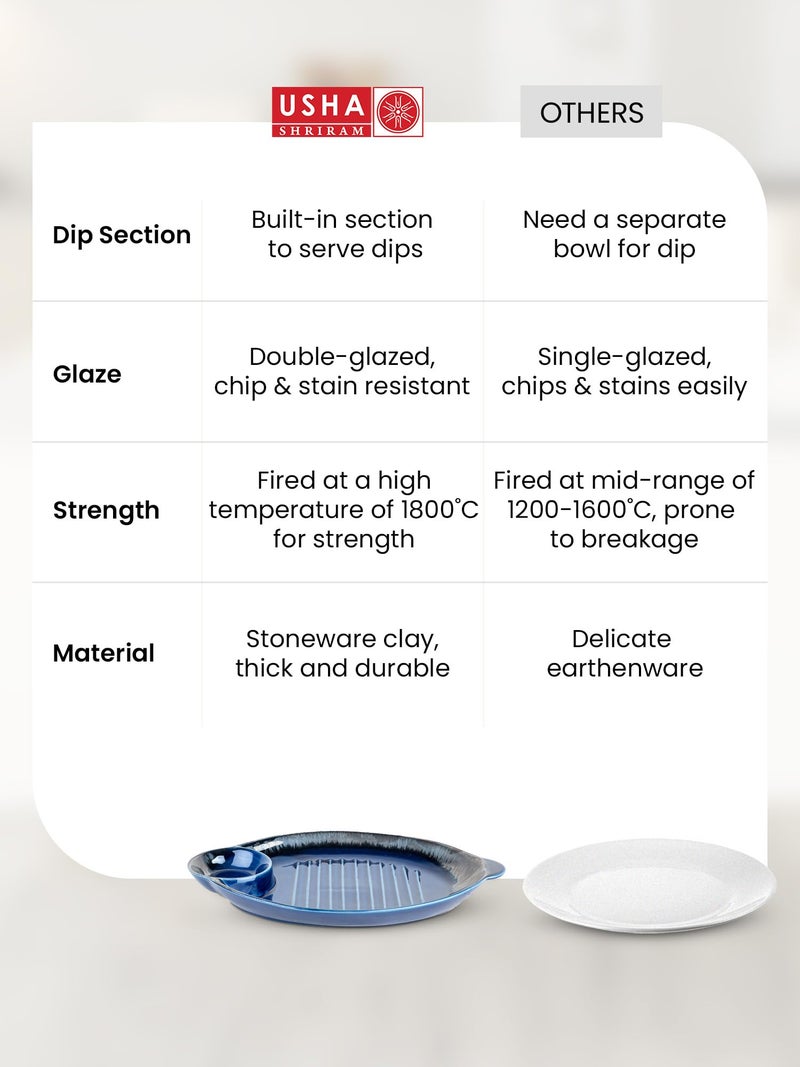 USHA SHRIRAM Ceramic Snack Tray With Dip Bowl | Chutney Bowl | Salsa Dip Tray (13 Inch)| Ceramic Serving Platter | Platter Tray | Snack Tray | Serving Plate | Microwave Safe Plates (Navy) - Image 5