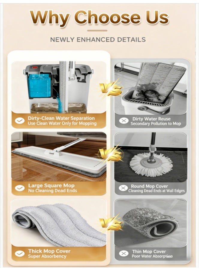 ممسحة مسطحة لفصل الأوساخ مع دلو ماء نظيف/متسخ، رأس ممسحة مربع كبير 32 سم، قطعة قماش ممسحة فائقة الامتصاص، نظام سهل التنظيف والتجفيف لأرضيات المنزل، قطعتان من قماش الممسحة متضمنتان (HX-G150) - Image 4