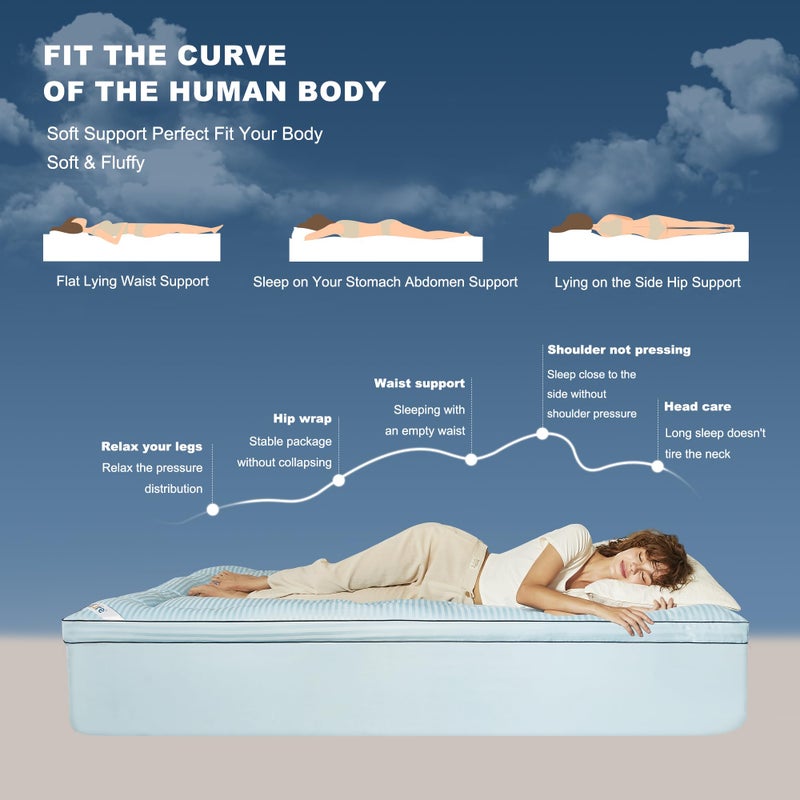 BEDLORE Full Mattress Topper, Thick Pillow Top Pad for Back Pain Relief, Soft Mattress Cover with Deep Pockets 6-15 inch - Image 3