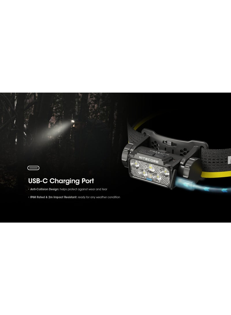 Nitecore HC60 UHE Headlamp - Image 5