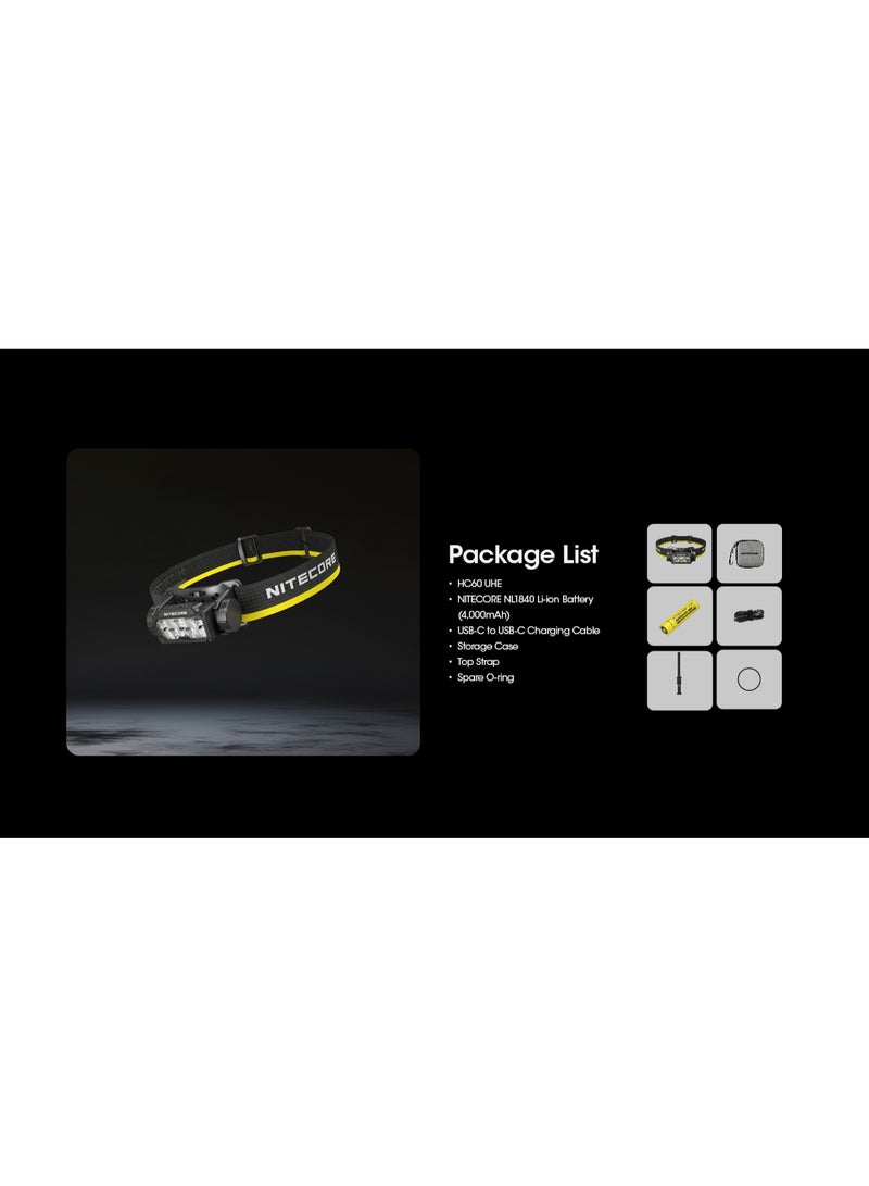 Nitecore HC60 UHE Headlamp - Image 2