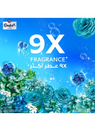 Concentrated Fabric Softener Blue Love Pak Of 2 - view 5