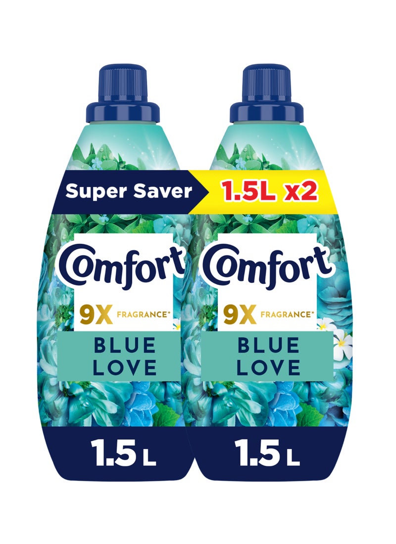 Comfort Concentrated Fabric Softener Blue Love Pak Of 2 - Image 1