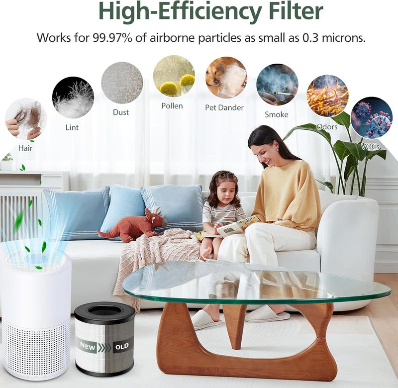 isinlive 2 Pack PU-P05/AC201B HEPA Replacement Filter Compatible with FULMINARE PU-P05 Air Purifiers and Purivortex AC201B Air Purifiers, HEPA Air Filter for Home Pets Dander Dust Smoke Pollen Easy clean surface - Image 5