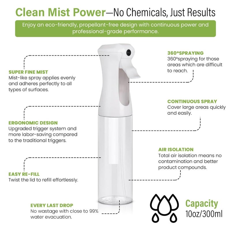 VIGOR PATH Continuous Spray Bottle for Hair â€“ Fine Mist Mister for Hairstyling, Cleaning, Plants, Pets, Barbers, Salons, and Essential Oil Applications (200ml/6.7 oz) Clear 2 Pack - Image 4