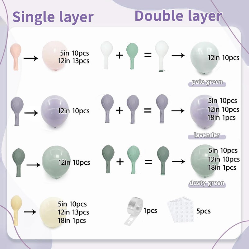Blocesa Dusty Green Pink Purple Balloons Arch Kit, Double Stuffed Pastel Balloons Dusty Pink Mist Green Ivory Lavender Balloon for Birthday Party Wedding Wildflower Flower Butterfly Decorations - Image 2