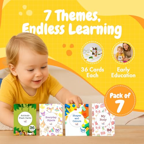 Busy Bubb - Set of 7 Concepts Flash Cards | Learn with Fun | Montessori Education Toys | Age Group: 1-8 Years | Water Resistant & Non-Tearable Cards - Image 4