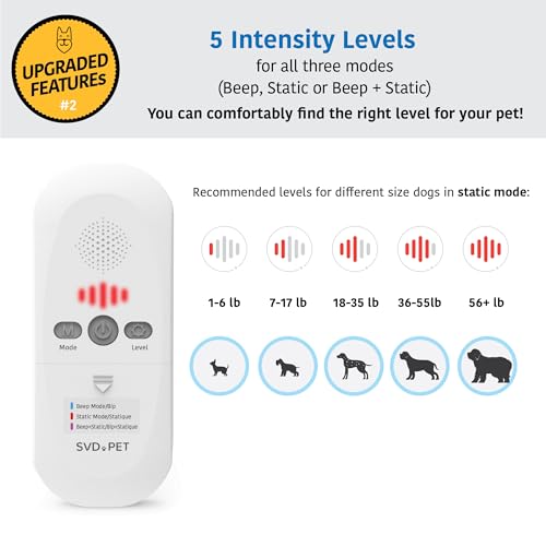 SVD.PET 2024 Upgraded Pet Training Mat with Tester, 22" X 16", Pet Shock Pad, Dogs & Cats Electronic Repellent mat for Indoor, 3 Training Modes, 5 Levels, Pet Safe Mode (White Controller) - Image 3