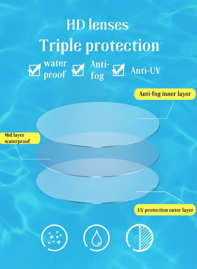 Generic Anti Fog,Anti UV,Myopia,All-around Swimming Goggles,Suitable for Men Women Teenagers Children (Degree: 300 Black)  - Image 5