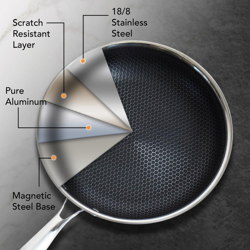 MUGAA Stainless Steel Frying Pan Set, Sartenes de Acero Inoxidable 3-Piece Honeycomb Nonstick Skillets 8", 10", 12" With Lids, Spatula, Oven & Induction Compatible, Dishwasher Safe Pan Set - Image 4