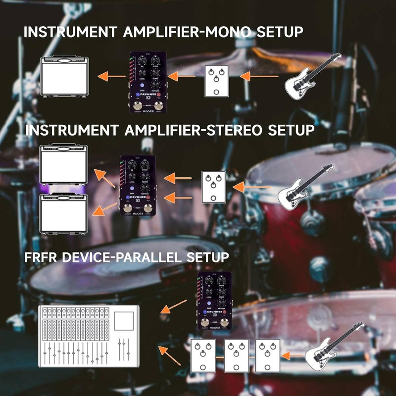 Mooer Drum Machine Guitar Pedal with 121 Drum Grooves 11 Music Styles 7 Rhythm Slots Fill Function Tap Tempo Knob for Electric Guitar Bass (X2) - Image 5