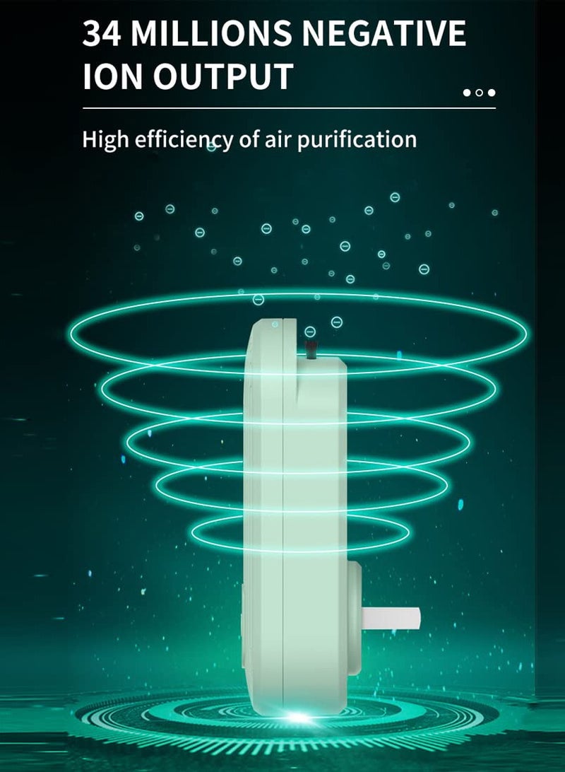 Excefore Plug in Air Purifier, Mini Air Cleaner, Negative Ion Filtration System, Portable Air Filter Odor, Air Freshener for Bedroom, Office, Kitchen, Reduces Odors from Pets, Cooking, Mold 2 Pack - Image 4