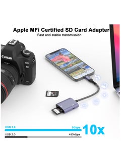 SYOSI SD Card Reader for iPhone,[Apple MFi Certified] with Charging Lightning Port Micro Memory Card Adapter High-Speed Trail Game Camera SD Card Viewer Adapter for iPhone,iPad Air/Pro Supports SD/TF Card  - Image 5