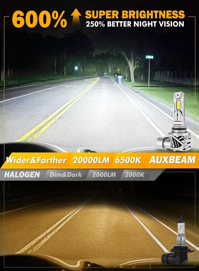 Auxbeam 9006 HB4 Fog Lights, 20000LM 600% Brighter Wireless 9006 Light for Off-Road Use or Fog Light, Plug and Play - Image 3