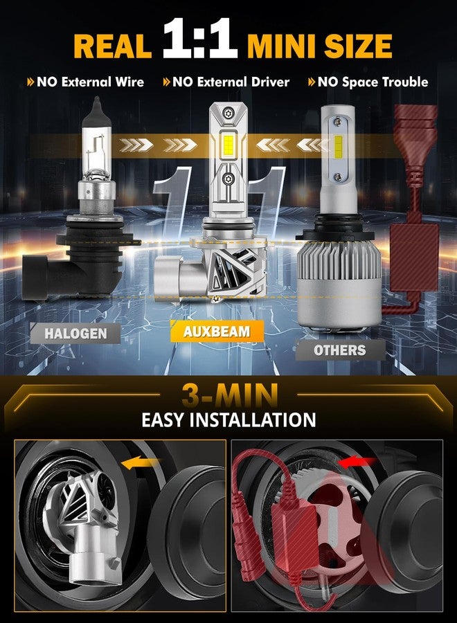 Auxbeam 9006 HB4 Fog Lights, 20000LM 600% Brighter Wireless 9006 Light for Off-Road Use or Fog Light, Plug and Play - Image 5
