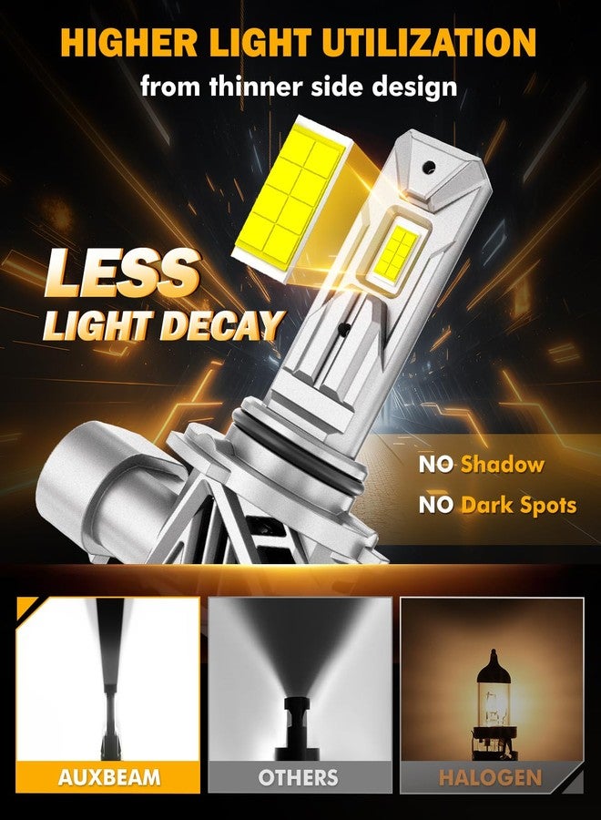 Auxbeam 9006 HB4 Fog Lights, 20000LM 600% Brighter Wireless 9006 Light for Off-Road Use or Fog Light, Plug and Play - Image 4