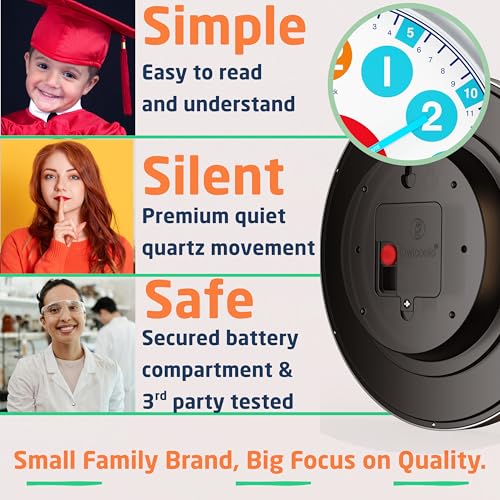 OWLCONIC Clock for Kids  Educational Analog Learning Wall Clock Non Ticking Teaching Clock for Classroom  Homeschool Silent Kids Bedroom Dcor Bright - Image 5