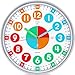 OWLCONIC Clock for Kids  Educational Analog Learning Wall Clock Non Ticking Teaching Clock for Classroom  Homeschool Silent Kids Bedroom Dcor Bright - Image 2