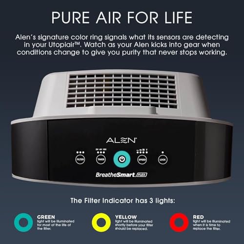 Alen Air Purifier BreatheSmart Flex HEPA with Pure Filter, Exchange Rate of 700 Sq. Ft in 30 Minutes, 1400 Sq. Ft in 1 hour, Perfect for Bedrooms & Home Offices - White - Image 4