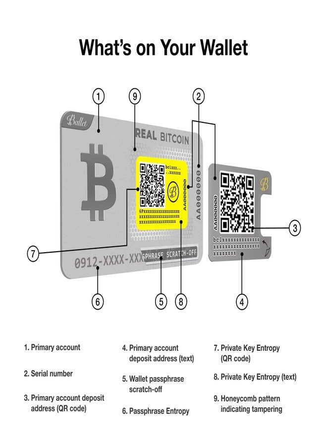 باليه بيتكوين الحقيقي - أسهل بطاقة تخزين باردة للعملات المشفرة - محفظة أجهزة تشفير، لحماية أصولك الرقمية (نسخة واحدة) - Image 4