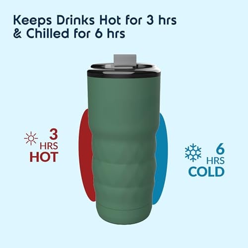Headway Java Insulated Tumbler | Stainless Steel Thermos Flask | Flip Open Lid | Coffee Mug Travel | Coffee Mug | Tumbler for Office | Meridian Green | 600 ml - Image 4