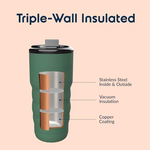 Headway Java Insulated Tumbler | Stainless Steel Thermos Flask | Flip Open Lid | Coffee Mug Travel | Coffee Mug | Tumbler for Office | Meridian Green | 600 ml - Image 3