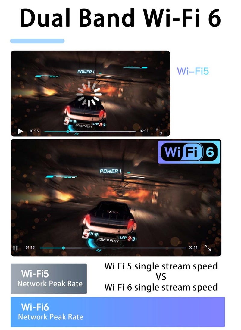 EqiEch - Auto Focus Projector,5600 Lumens Native 1080P Full HD WiFi 6  Mini Projector,4K Supported Android OS Movie Projector, Smart Home Projector Compatible With Phone/PCs/XBox/PS5/TV Stick/HDMI/USB - Image 1