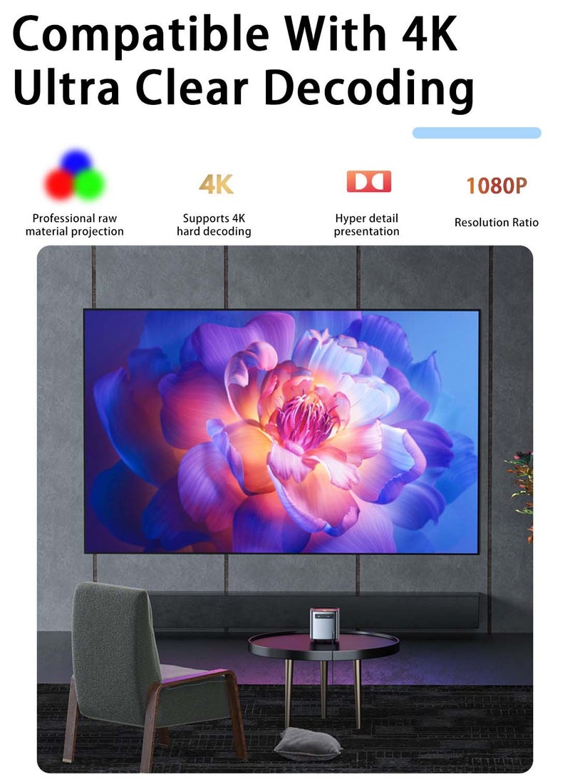 EqiEch - Auto Focus Projector,5600 Lumens Native 1080P Full HD WiFi 6  Mini Projector,4K Supported Android OS Movie Projector, Smart Home Projector Compatible With Phone/PCs/XBox/PS5/TV Stick/HDMI/USB - Image 1
