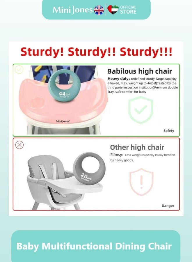 MiniJones Multifunctional Baby Dining Chair with Tray Foldable Feeding High Chair BLUE&YELLOW - Image 5