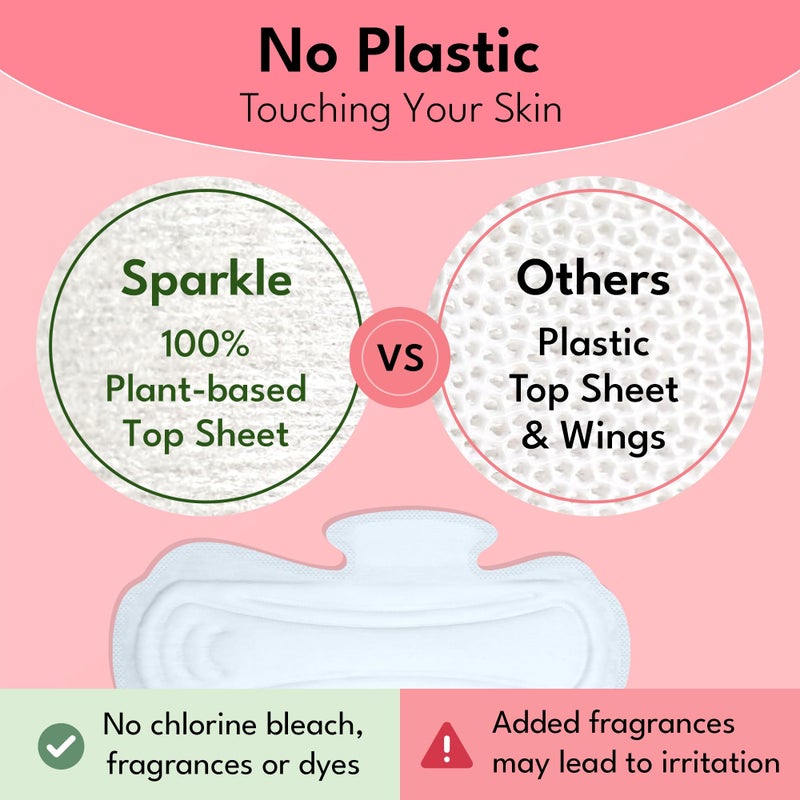 Sparkle Sanitary Pads for Women Overnight, Plant-Based Maxi Pads with Wings | Feminine Pads | Organic Pads | Period Pad Softer Than Cotton Pads, Heavy Absorbency, Unscented (Overnight Pads, 40 Count) - Image 5
