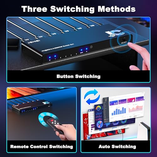 JCHICI 4K HDMI Switch 5x1 with Remote - 4K@60Hz HDR HDCP 2.2 - Auto-Switcher Splitter for PS5/PS4/Xbox/Switch/PC - Image 4