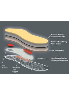 Pedag pedag Plantar Fasciitis Orthopedic Inserts Provides Superior Arch Support, Relieves Pain in Ball and Heel, Men US 10 / EU 43  - Image 5