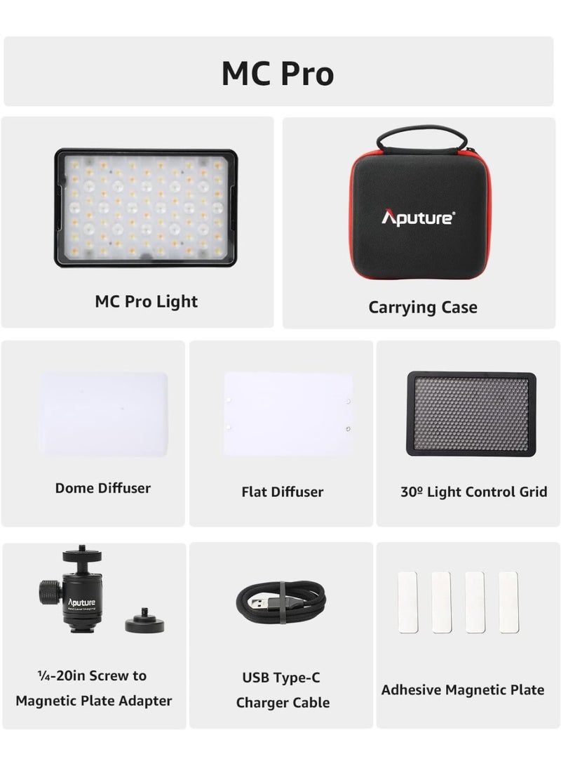 أبتشر أبوتشر MC Pro – لوحة LED صغيرة RGBWW مقاومة للماء IP65 (2000–10000 ك)، تحكم Sidus Link/DMX/CRMX، 1,585 لوكـس @0.5 م - Image 2