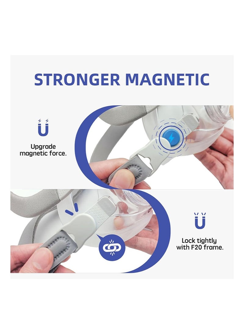 هالونهي غطاء رأس CPAP بديل لـ AirFit F20 و AirTouch F20، متوافق مع قناع الوجه الكامل F20، 2 مشابك مغناطيسية أقوى و 1 حزام، غطاء رأس قابل للتعديل ومريح (بدون قناع) - Image 5