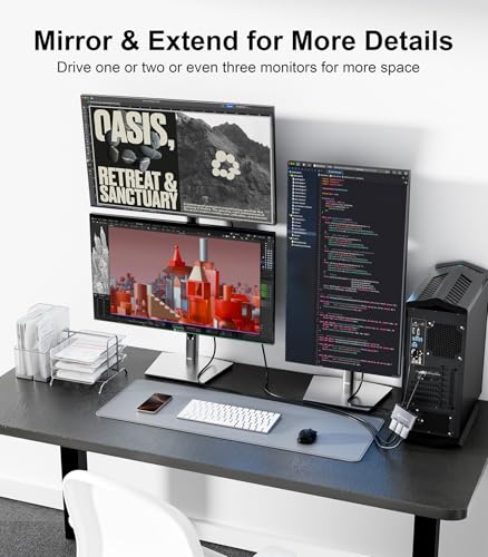 Reborn DisplayPort to Dual HDMI Splitter and DP Adapter 4K@60Hz, DP Source to 2 HDMI and DisplayPort Adapter 1 in 3 Out Splitter Extended Display with PC, Graphics Card, Lenovo, HP and More - Image 4