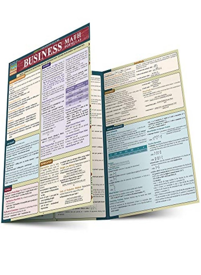 null - Business Math Formulas - Image 1
