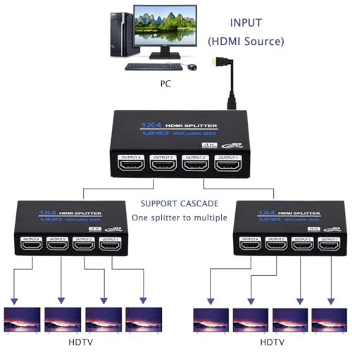 ENBUER 1x4 HDMI Splitter, 1 in 4 Out HDMI Splitter Audio Video Distributor Box Support 3D & 4K x 2K Compatible for HDTV, STB, DVD, PS3, Projector Etc - Image 5