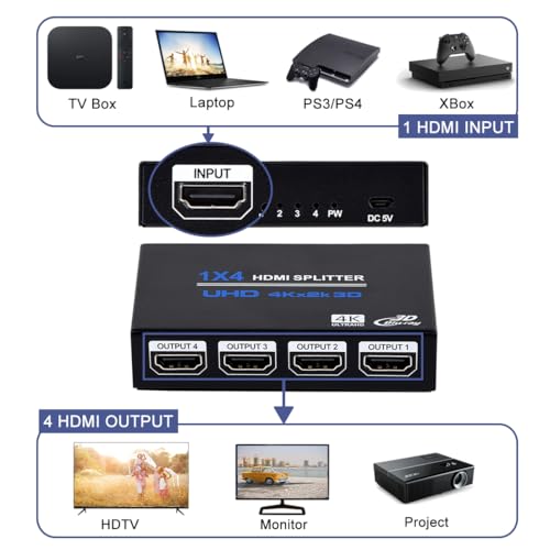 ENBUER 1x4 HDMI Splitter, 1 in 4 Out HDMI Splitter Audio Video Distributor Box Support 3D & 4K x 2K Compatible for HDTV, STB, DVD, PS3, Projector Etc - Image 2