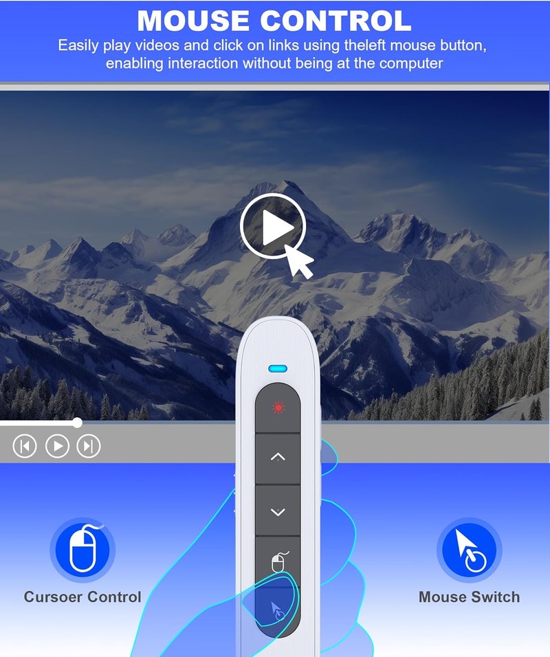 HEYLACOOLX Air Mouse Clicker for Presentation Rechargeable,Presenter Clicker Remote for Classroom Teacher, RF 2.4GHz USB Wireless Presentation PPT Clicker Slide Advancer for Mac, Windows, Laptop, Keynote - Image 2