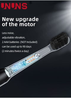 UNUNS Ultrasonic Electric Toothbrush,5 Modes USB Rechargeable Smart Toothbrush,4 Replacement Brush Heads,Built-in 2-Minute Smart Timer,Black  - Image 3