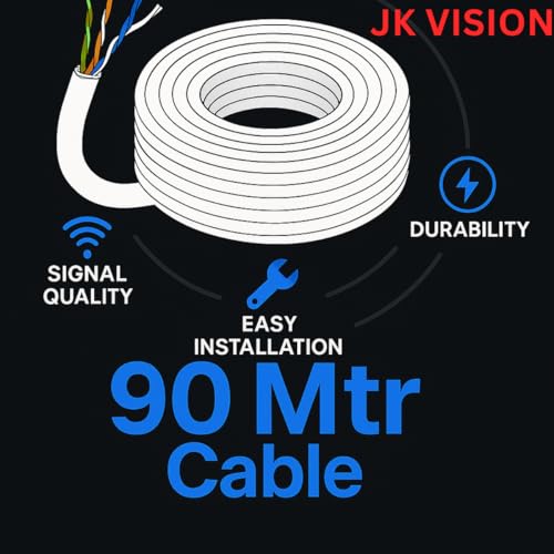 JK Vision 2.4MP ColorVu CCTV Camera System for Home, Office, School (2 Dome, 500 GB Hard Disk, 4 Channel Power Supply, DVR, 90Mtr Cable, BNC/DC) - Image 5