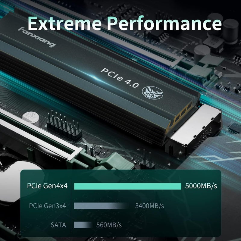 قرص تخزين SSD S660 PCIe 4.0 بسعة 1 تيرابايت NVMe M.2 مع مبدد حراري لجهاز PS5، بسرعة تصل إلى 5000 ميجابايت/ثانية، قرص تخزين داخلي للألعاب بتقنية NAND مع ذاكرة تخزين مؤقت SLC، مناسب لعشاق PS5 وعشاق التكنولوجيا ومحترفي تكنولوجيا المعلومات. - Image 2