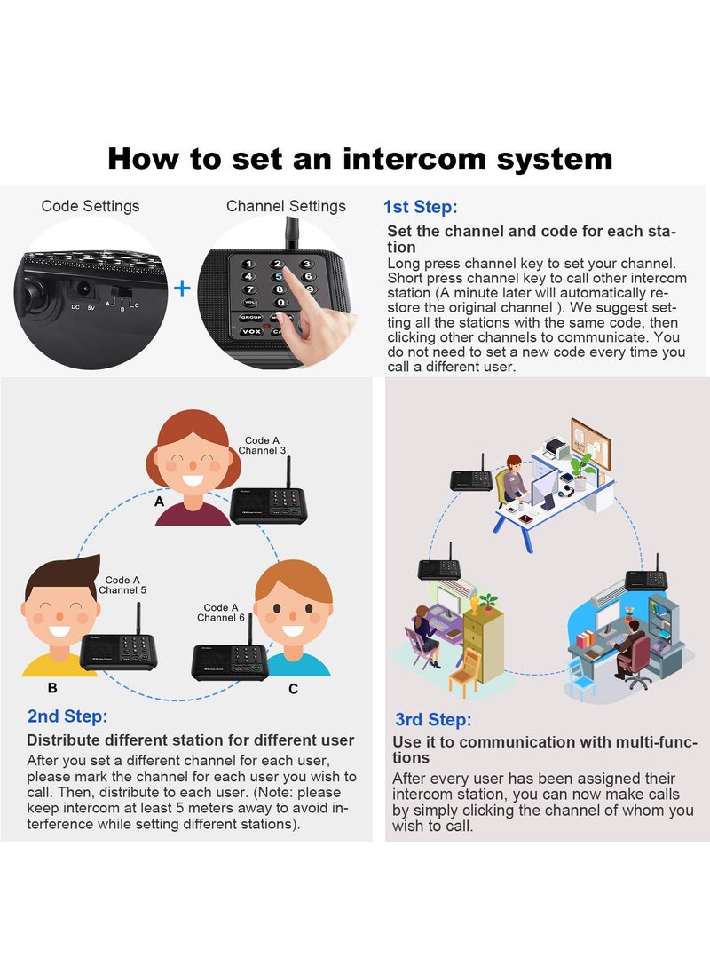 Wuloo Intercoms Wireless for Home 1 Mile (5280 Feet) Range 10 - Channel, Wireless Home Intercom System for House Business Office, Room to Room Intercom, Home Communication System (2 Packs, Black)