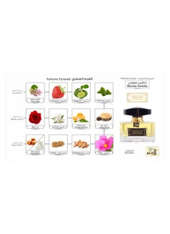 aldakheeloud Loyalty Batchouli EDP 100ml  - Image 4