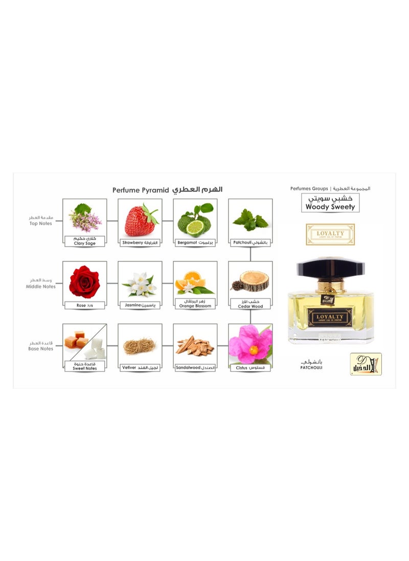 aldakheeloud - Loyalty Batchouli EDP 100ml - Image 1