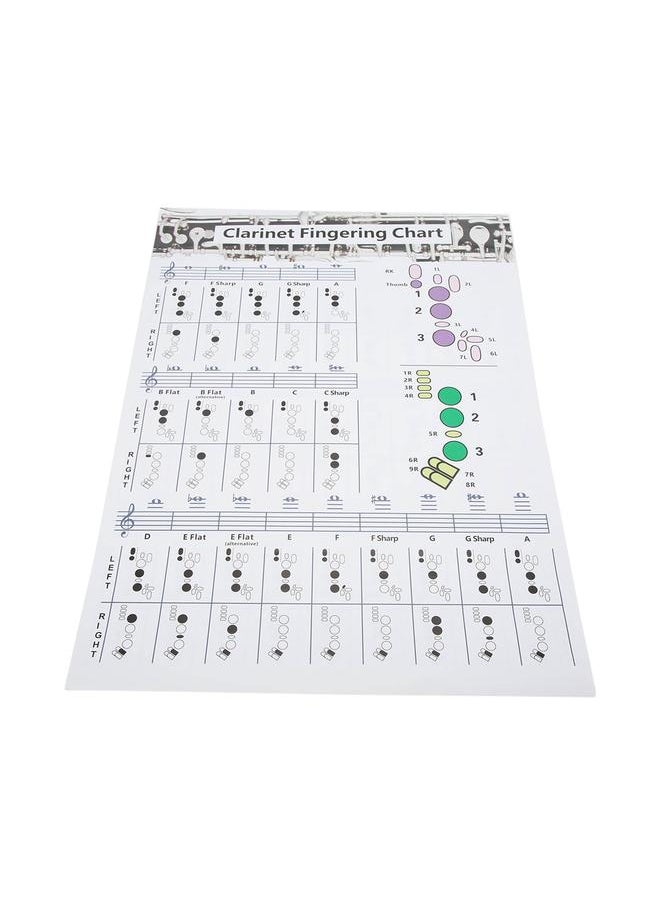 Thoraya Clarinet Fingering Chart Clarionet Chords Poster Training Chart Musical Instrument Accessories for BeginnersL 56cm  - Image 2