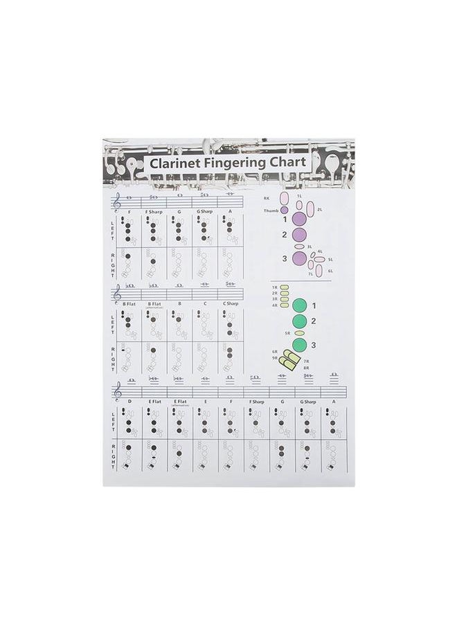 Thoraya Clarinet Fingering Chart Clarionet Chords Poster Training Chart Musical Instrument Accessories for BeginnersL 56cm  - Image 5