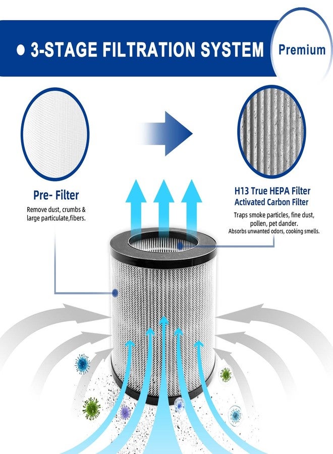 ADDFRESH 2801 Replacement Filter Compatible with Bissell MYair Personal Air Purifier 2780 2780A 2780B 2780P and 27809 - Compare to My Air Part 2801, High Efficiency Activated Carbon Filters (2 Pack) - Image 3
