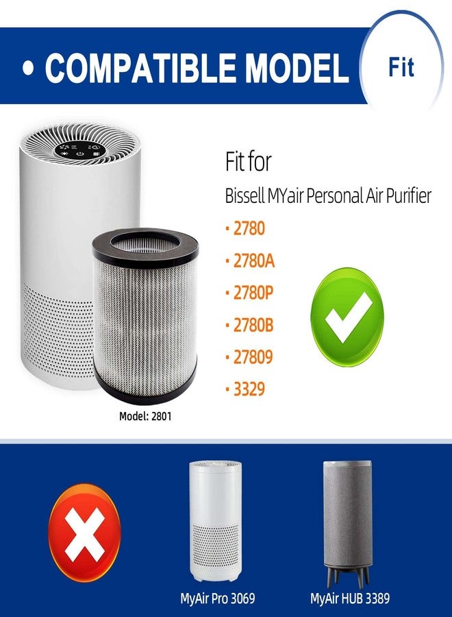 ADDFRESH 2801 Replacement Filter Compatible with Bissell MYair Personal Air Purifier 2780 2780A 2780B 2780P and 27809 - Compare to My Air Part 2801, High Efficiency Activated Carbon Filters (2 Pack) - Image 2
