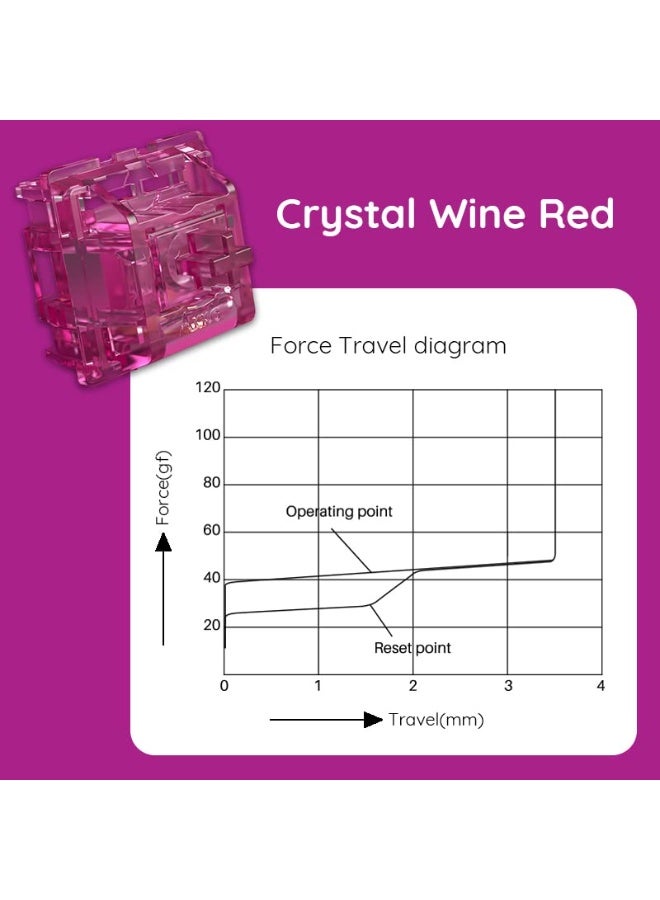 Akko Crystal Wine Red Switches (45 PCS) - Image 4